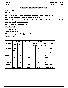 Giáo án Công nghệ 8 - Tiết 27 - Thi học kì I môn công nghệ 8